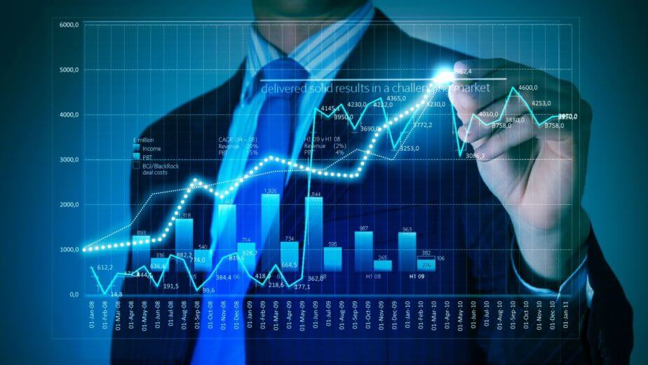 Market Outlook | Daily Forex Technical Analysis & Forecast | ZFX