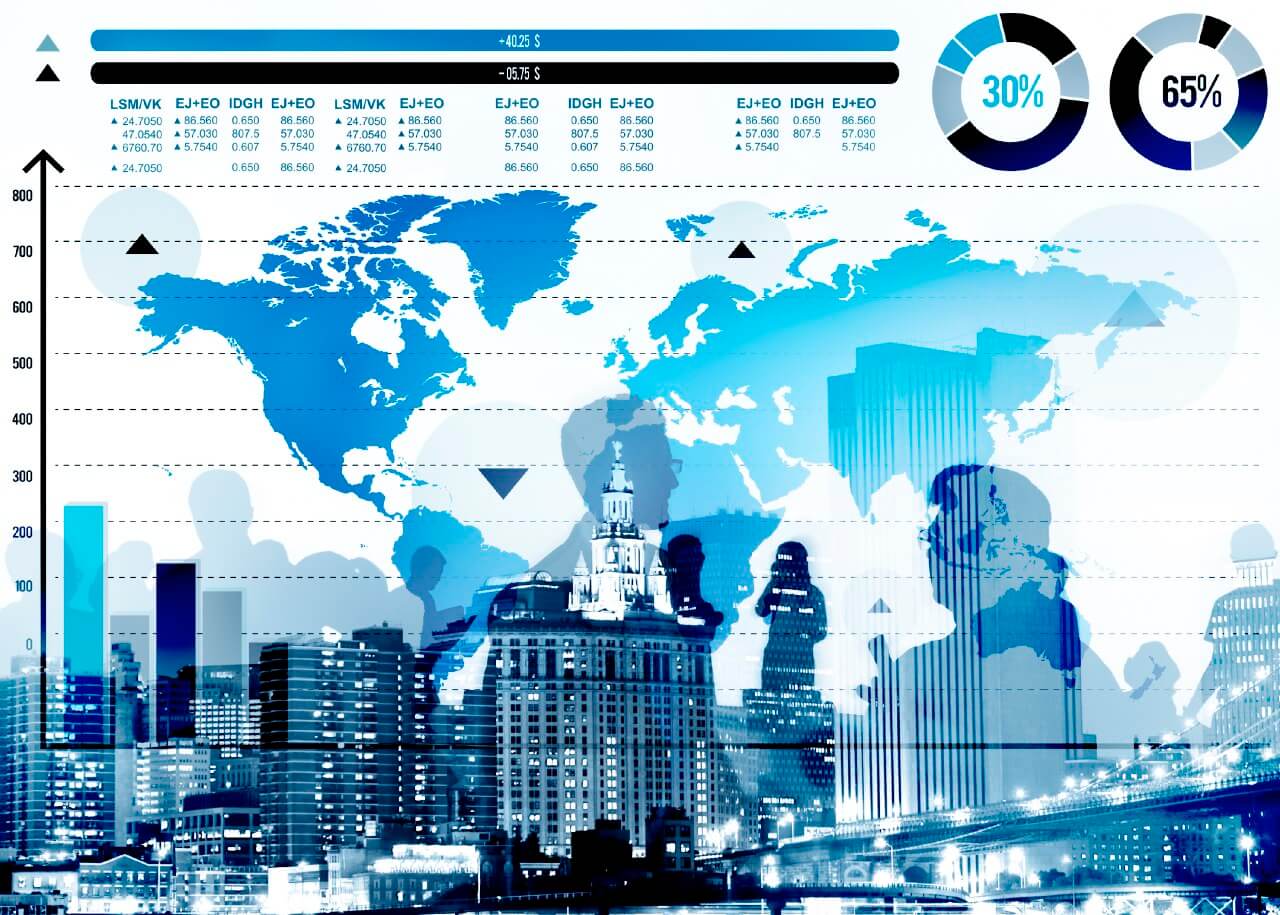FOMC Archives | ZFX
