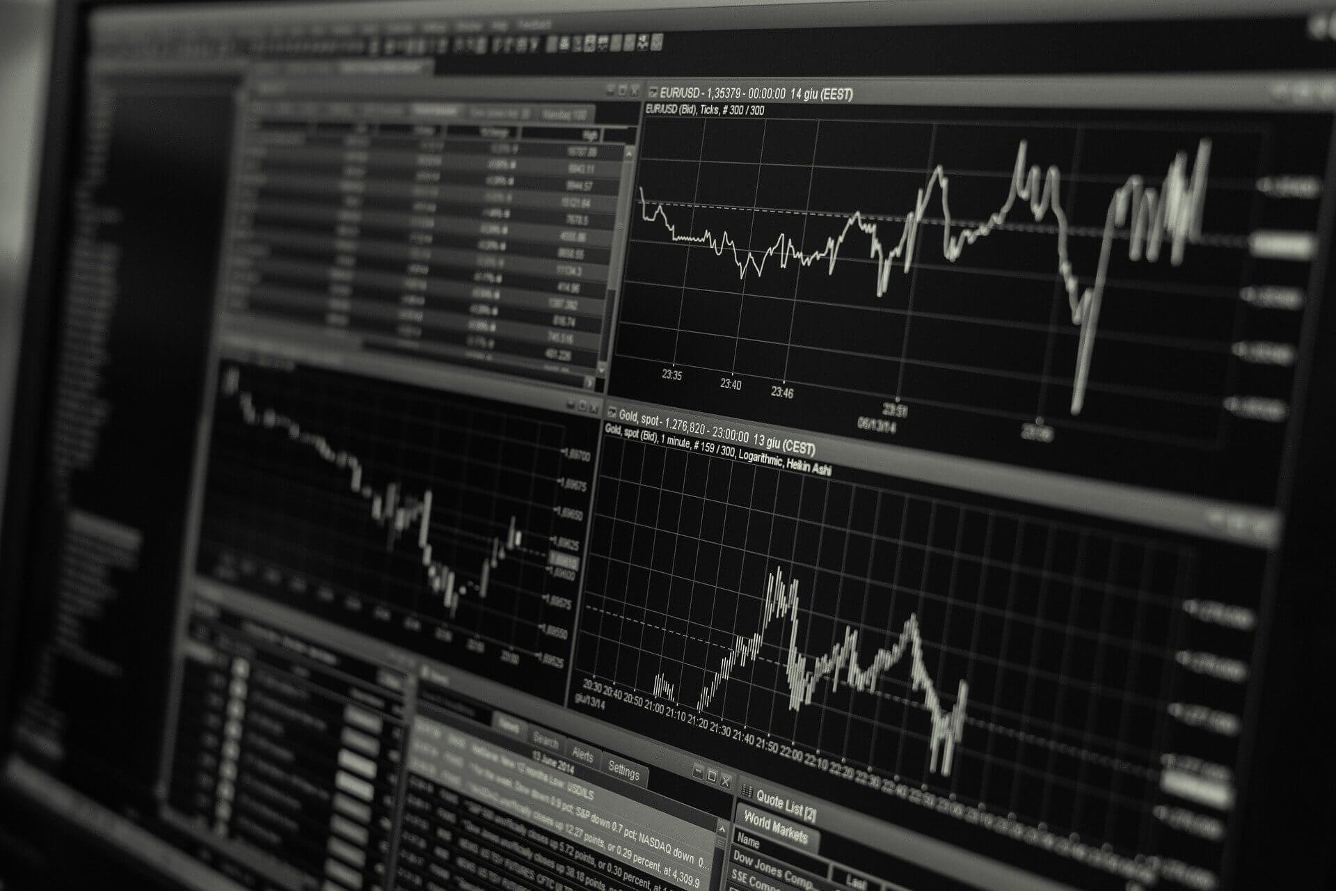 FOMC Archives | ZFX MENA