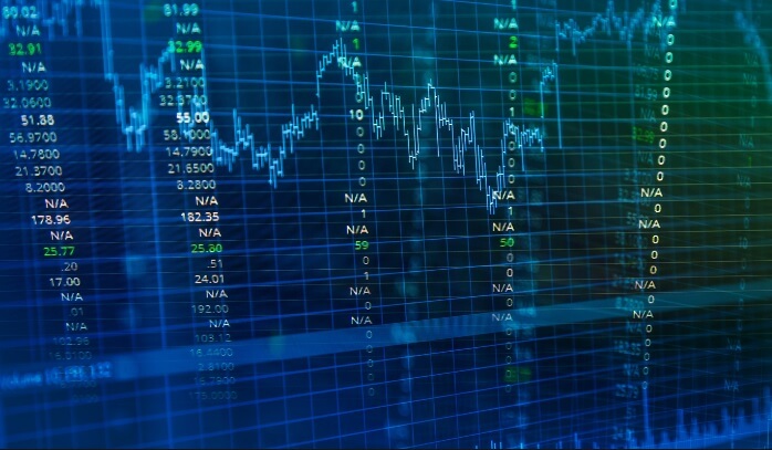 Market Outlook | Daily Forex Technical Analysis & Forecast | ZFX