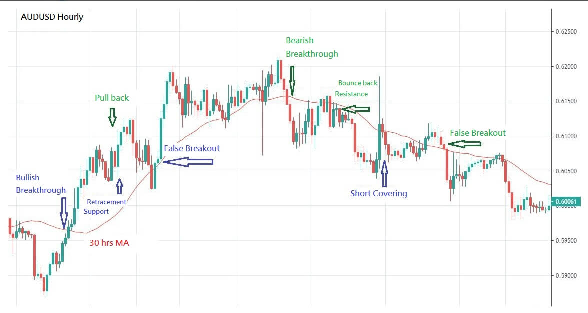 bsp philippines forex exchange