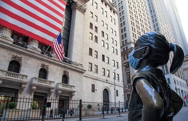 Market Outlook | Daily Forex Technical Analysis & Forecast | ZFX
