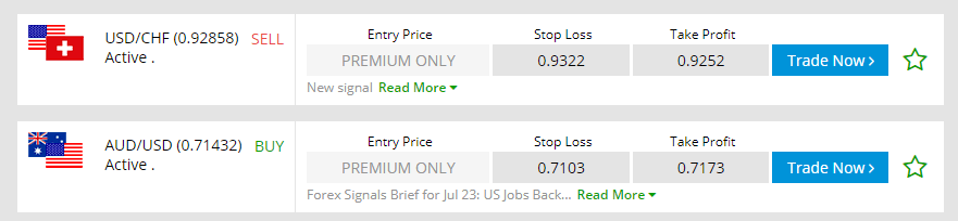 Top 6 Free Forex Signals | Most Reliable Free Signals