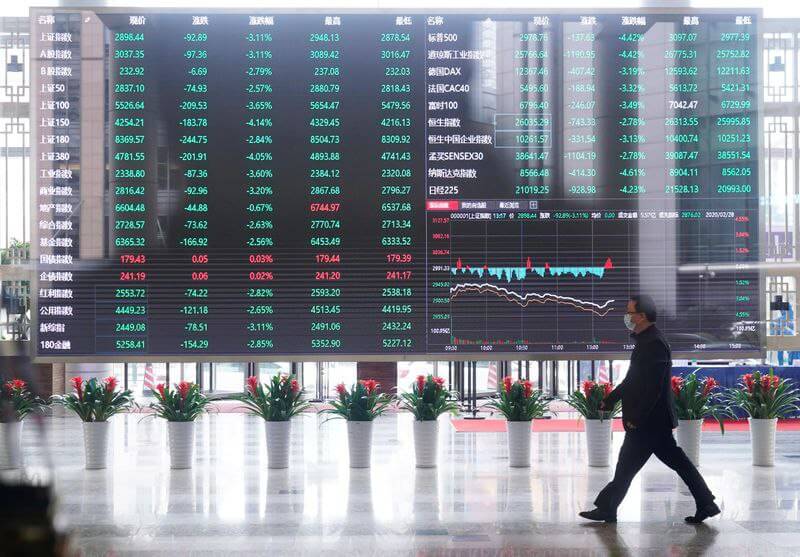 ดัชนีหุ้นสหรัฐฯได้ทะยานขึ้นต่อเนื่องในช่วงต้นตลาดอเมริกาหลังตัวเลขการจ้างงานสหรัฐฯที่แข็งแกร่งเกินการคาดการณ์ แต่ก็ได้มาสะดุดและถอยลงจากรายงานผู้ติดเชื่อที่เพิ่มขึ้นทำสถิติสูงสุดใหม่กว่า 10,000 รายในรัฐฟลอริดา - ZFX