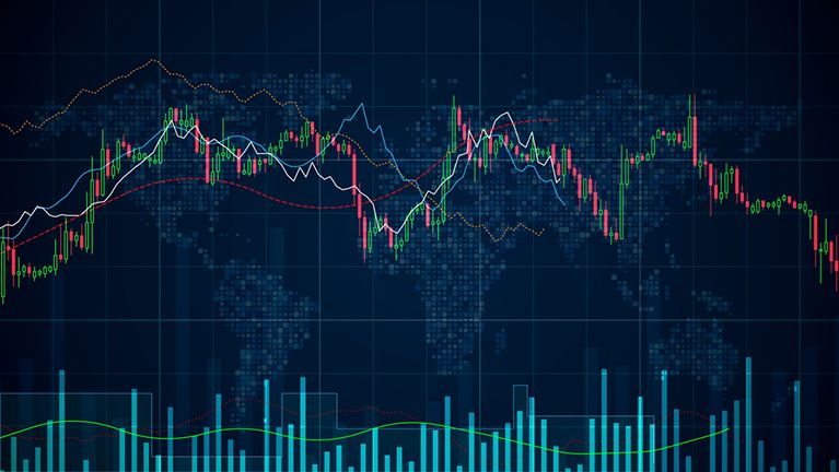 MACD Archives | ZFX