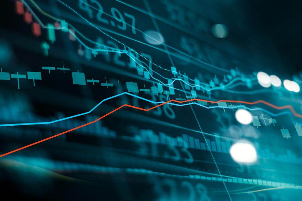 黄金/标普(S&P500)走势分析及操作建议(1月25日)